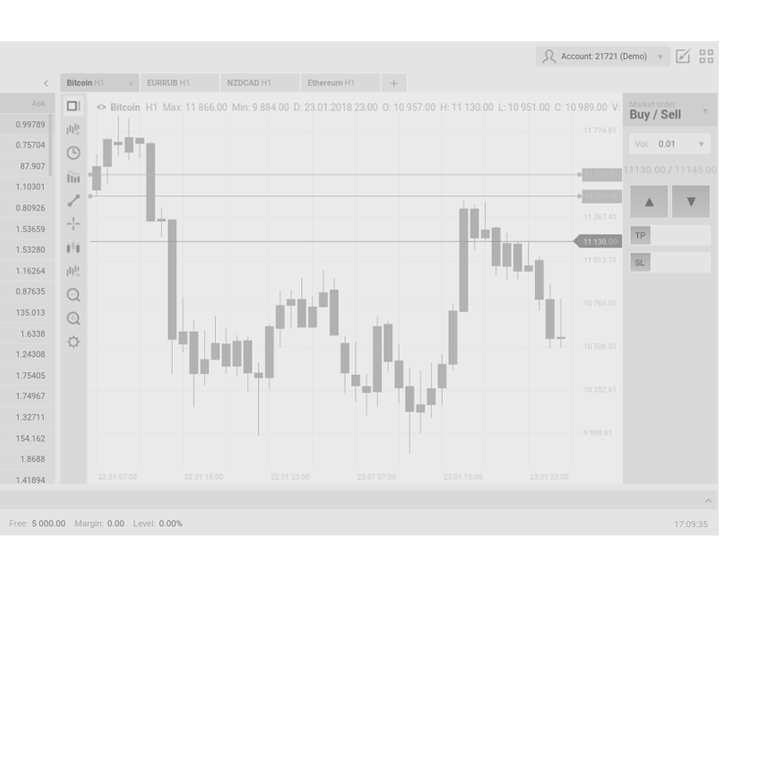 Xmaket - trading screen